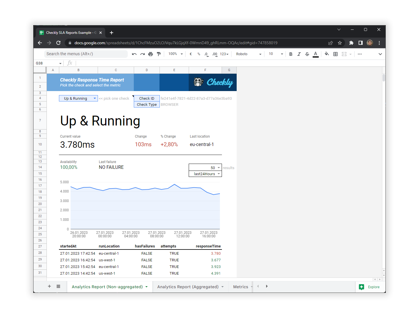 google sheets report